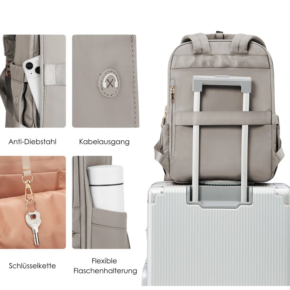 Nordwind - Flexibler & reisetauglicher Rucksack
